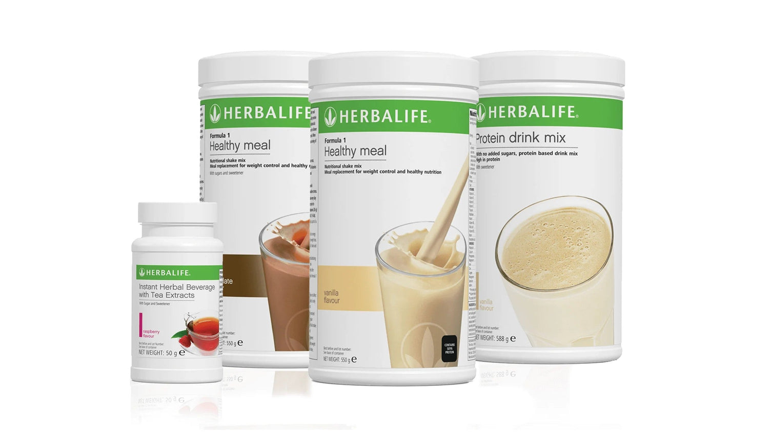 Healthy Breakfast & Weight Management